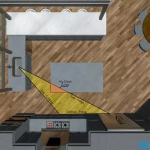 المطبخ ومثلث العمل