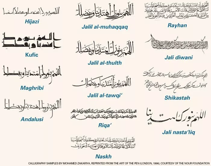 الخط العربي والديكورات في كافة الاماكن الثقافة والتراث